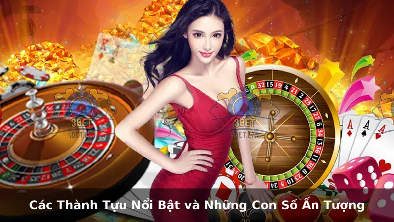 Trang chủ 17 Các Thành Tựu Nổi Bật và Những Con Số Ấn Tượng