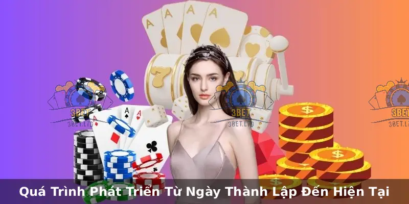 Trang chủ 15 Quá Trình Phát Triển Từ Ngày Thành Lập Đến Hiện Tại
